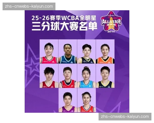 2026年全明星周末活动细节公布,将增设三分大赛与技巧赛