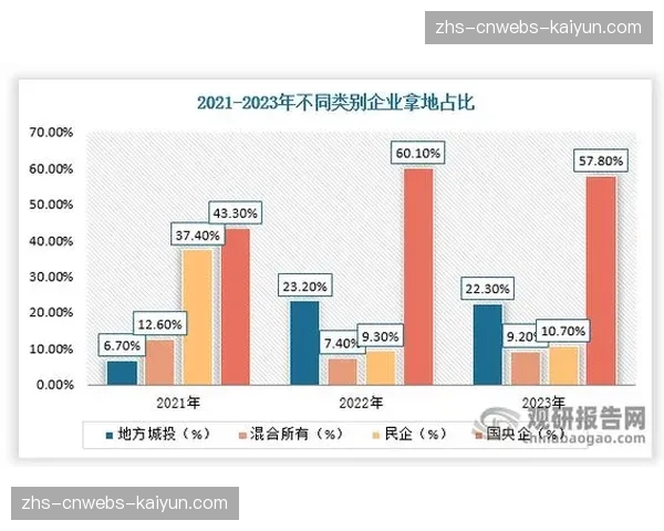 深度报道:数据分析揭示法国TOP14联赛“主场优势”持续扩大的深层原因 深度报道:数据分析揭示法国TOP14联赛“主场优势”持续扩大的深层原因